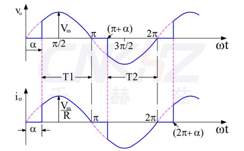 稳压器控制电压的方法