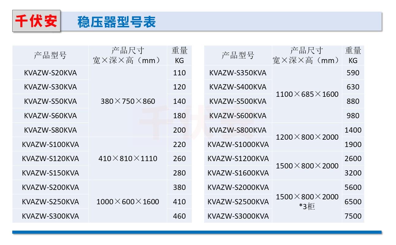 稳压器选择.JPG