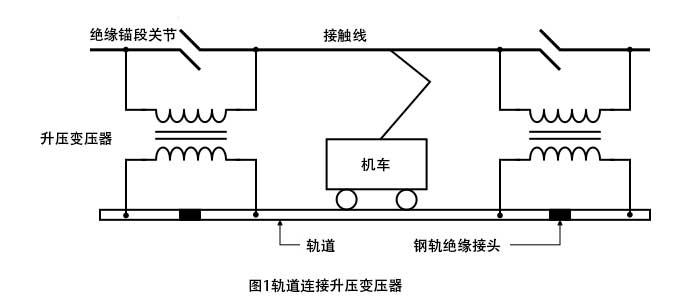 轨连接升压变压器的电路图.jpg