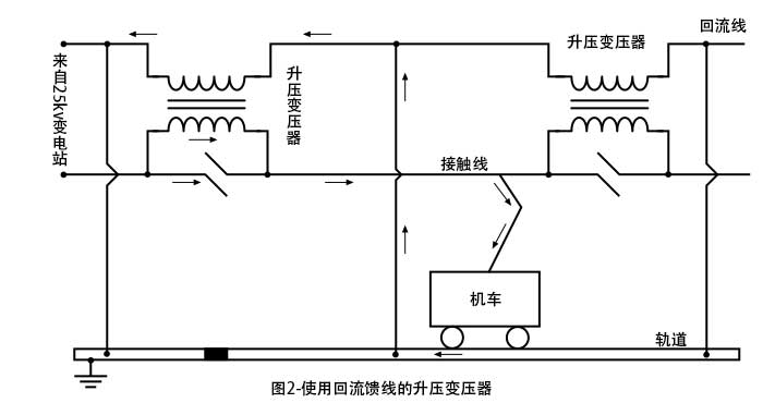 带回馈线的升压变压器的连接图.jpg
