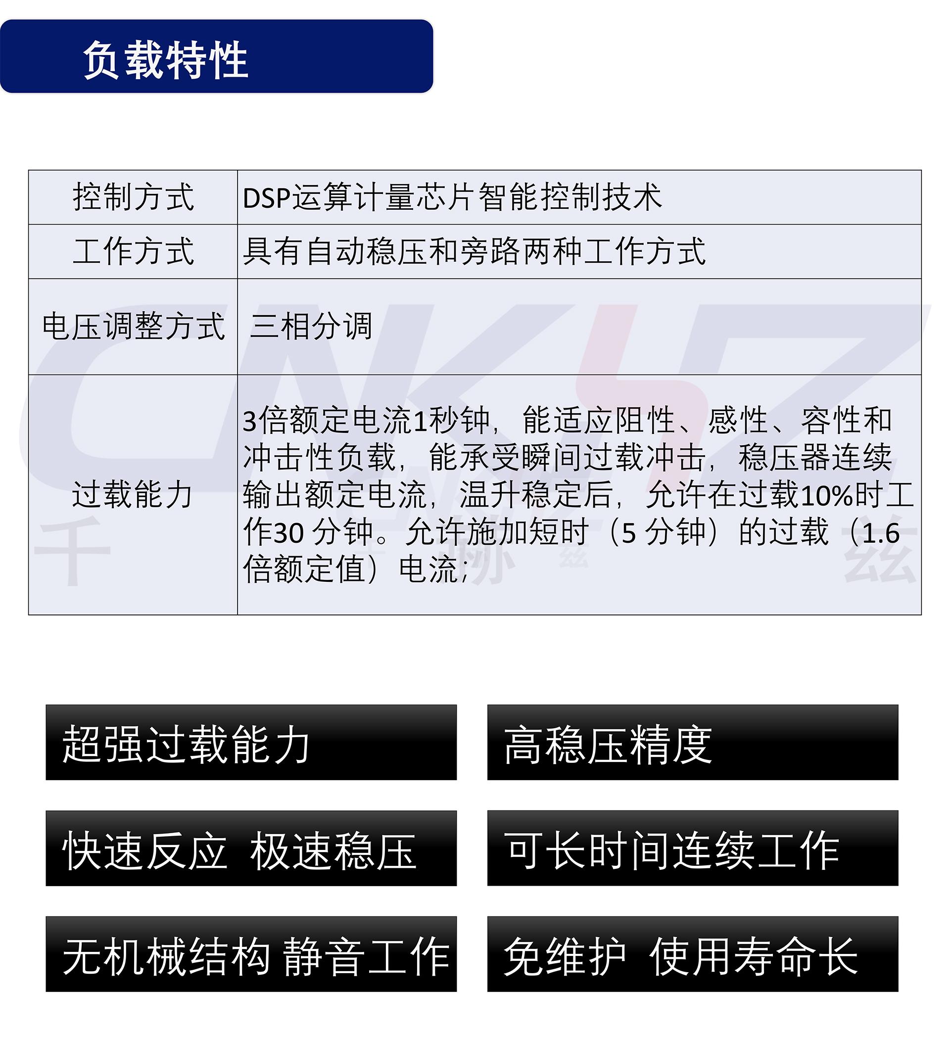 千赫兹无触点稳压器负载特性.jpg