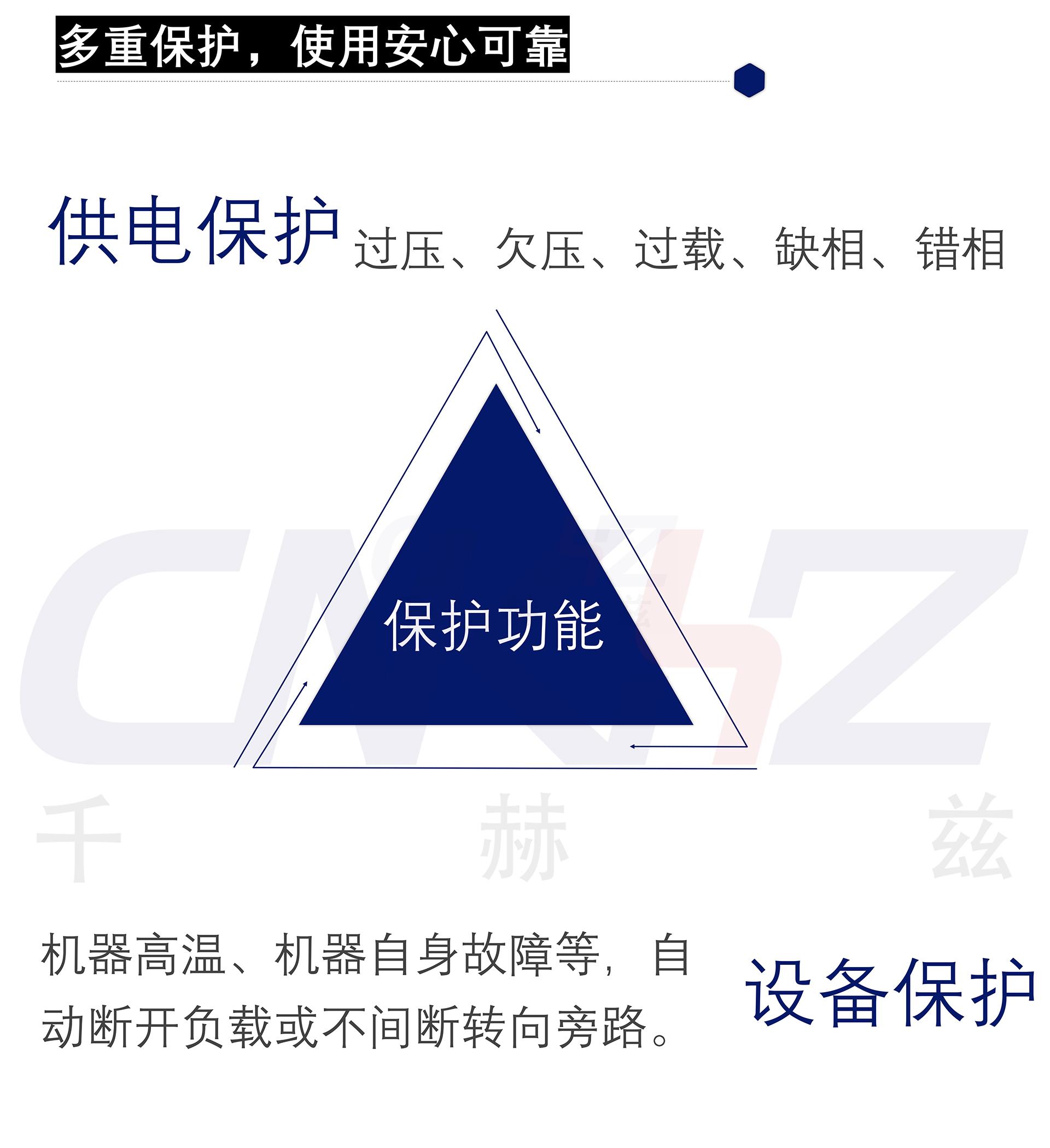 千赫兹三相无触点稳压器保护功能.jpg