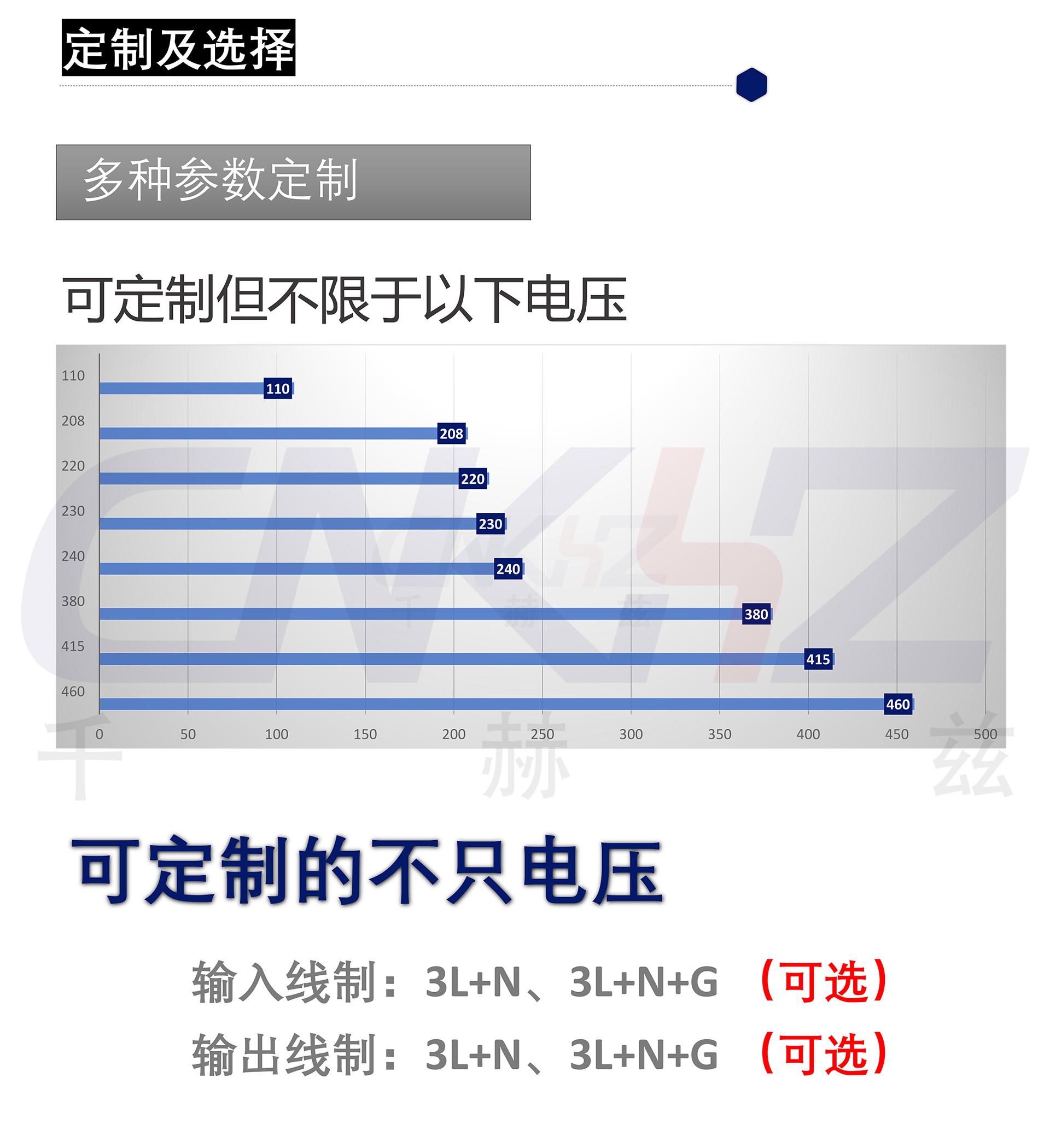 千赫兹三相无触点稳压器定制选项.jpg