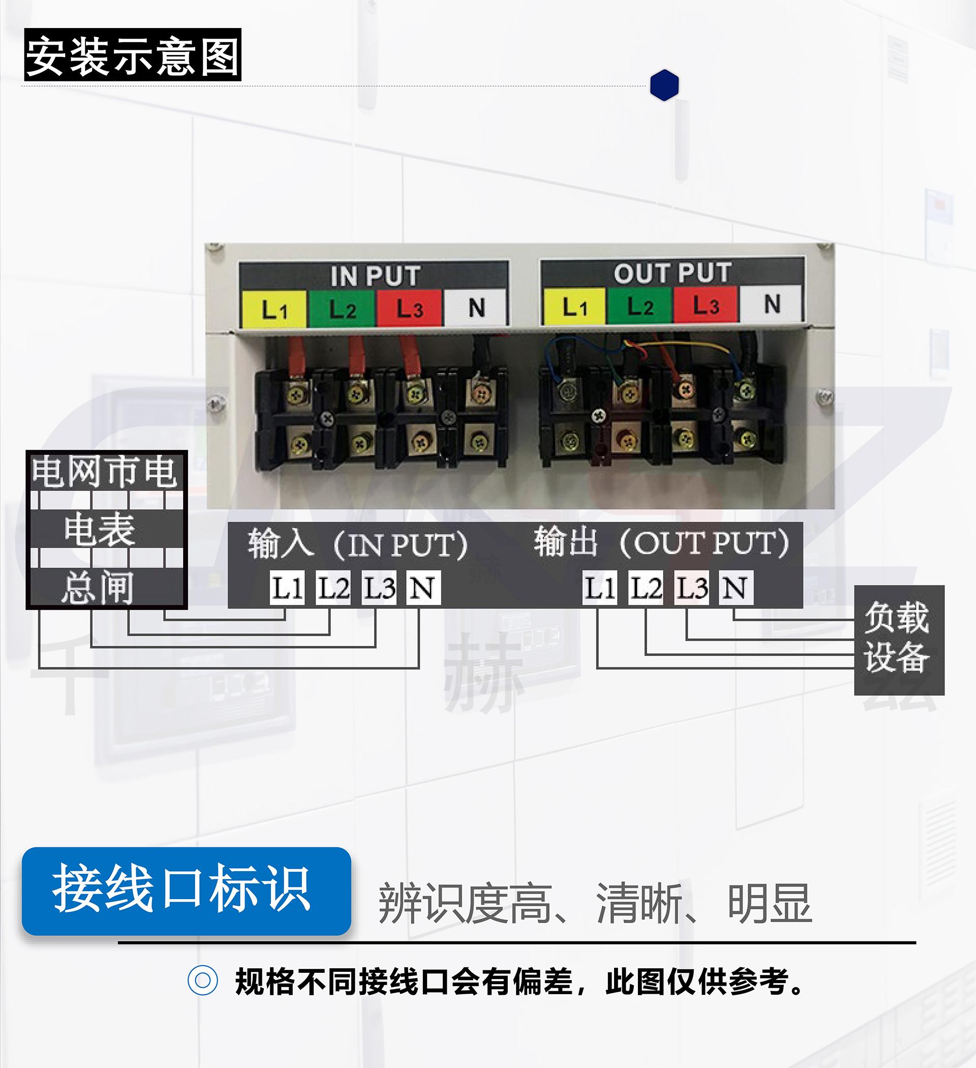千赫兹三相无触点稳压器安装示意图.jpg
