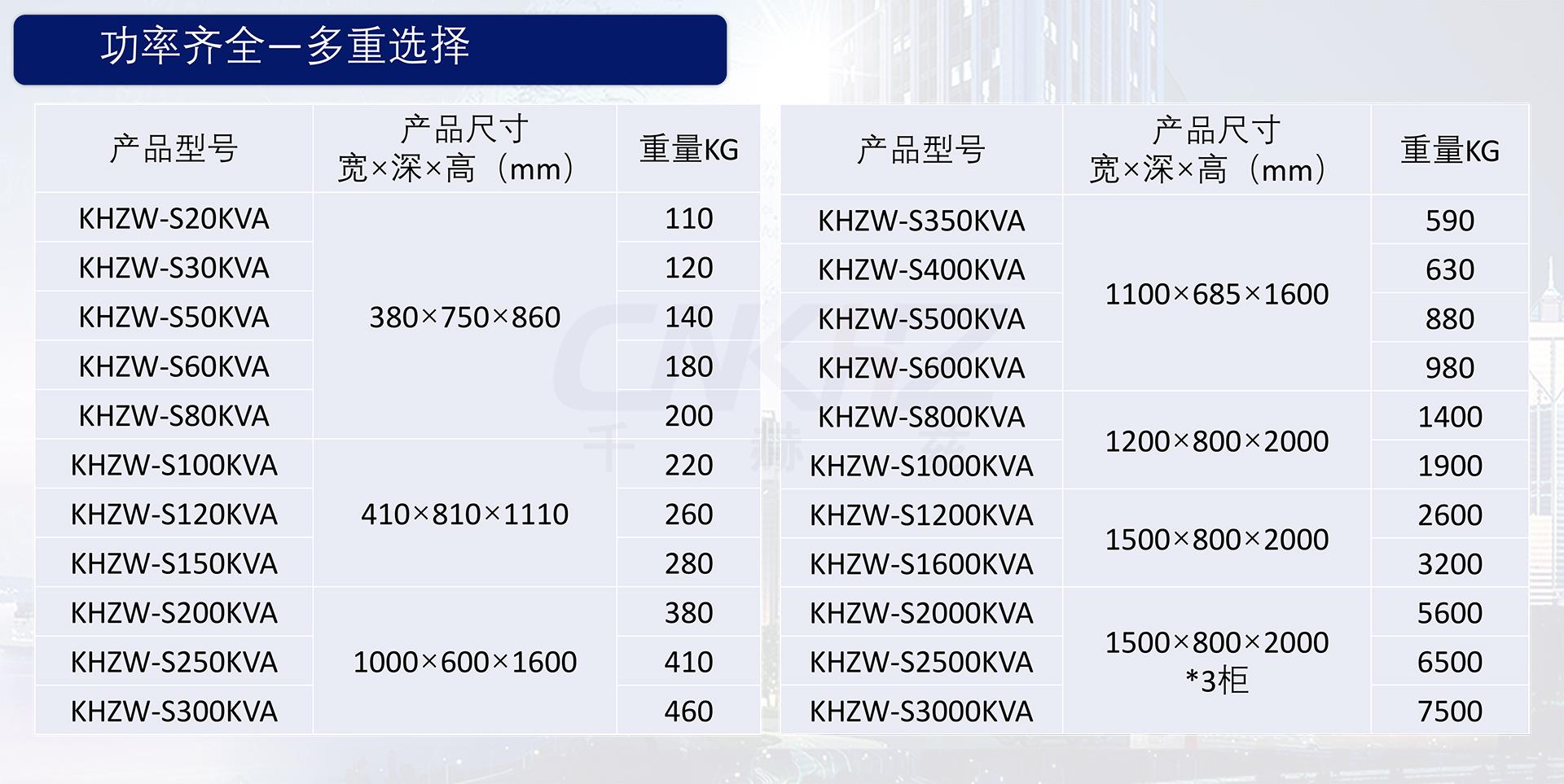 稳压器的功率选择.jpg