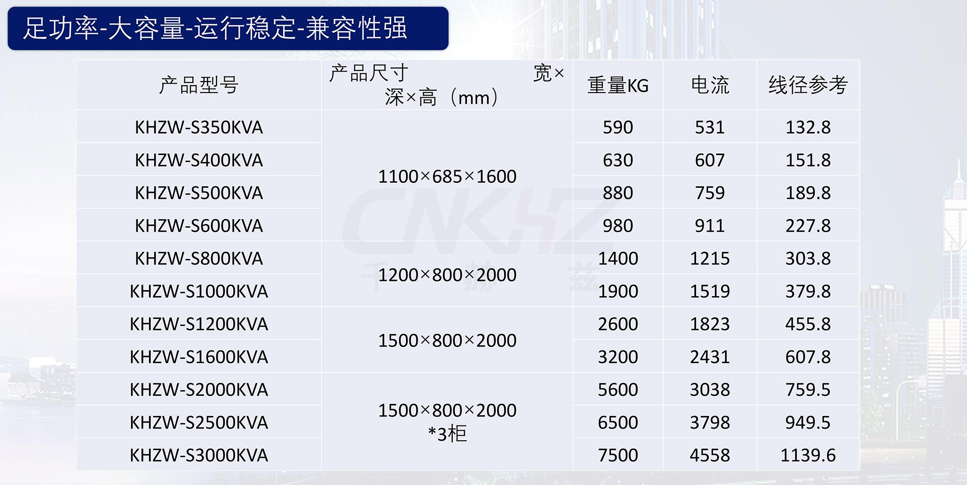 大型稳压器的功率选择.jpg