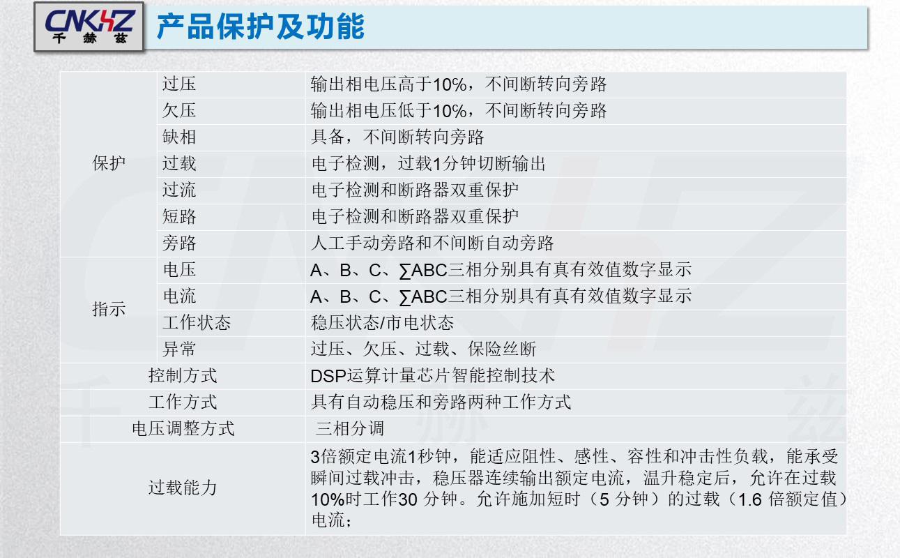 无触点交流稳压器技术参数.JPG