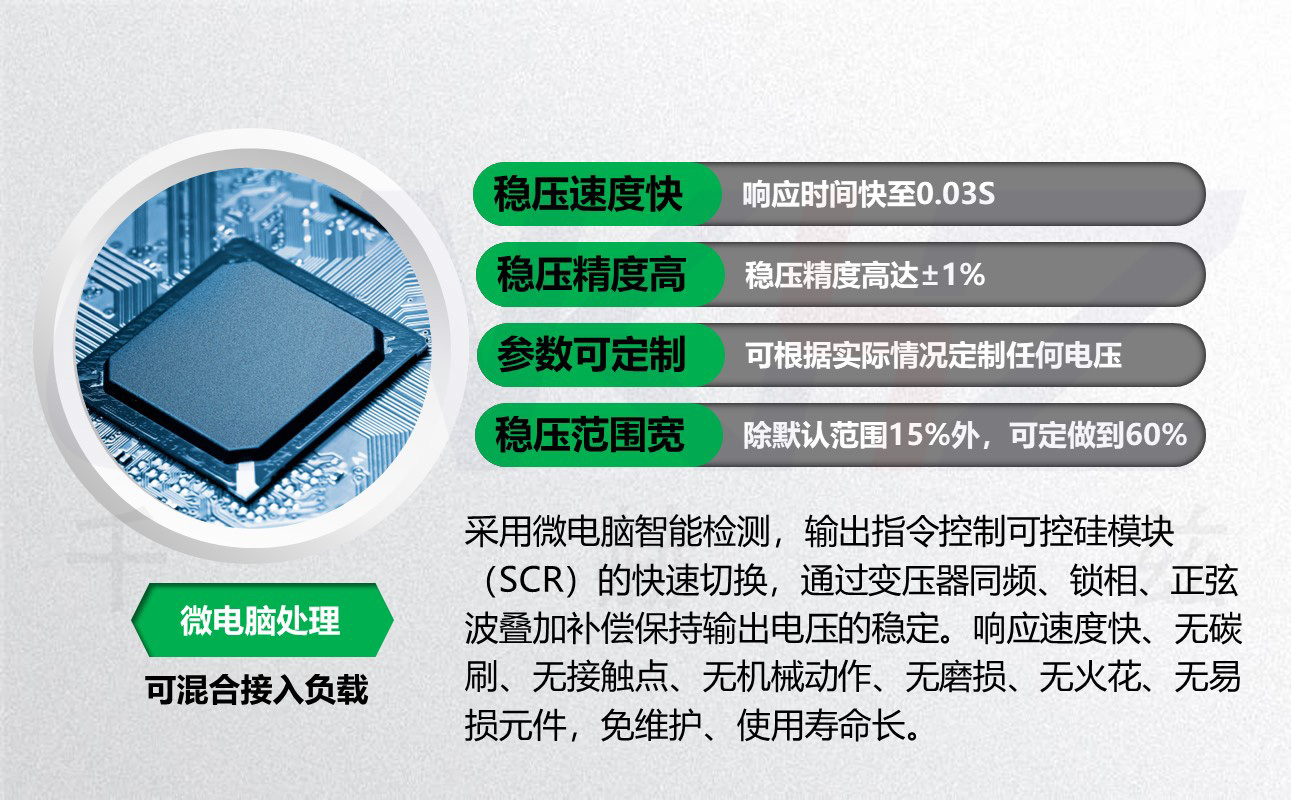 三相分调稳压器的特点.JPG