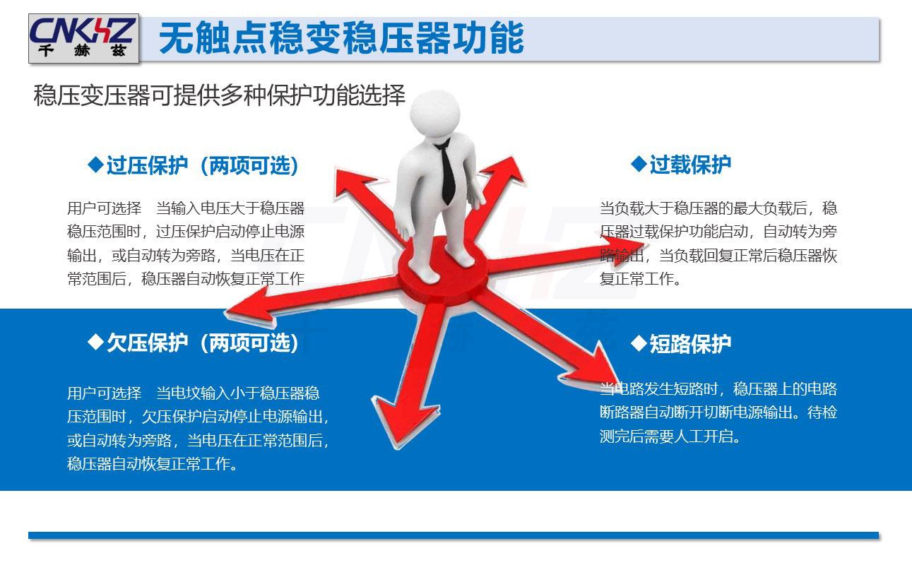 无触点稳变一体稳压变压器稳压功能.JPG